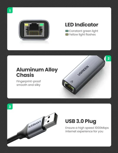 UGREEN UG-20256 CR111 USB3.0 A To Gigabit Ethernet LAN Adapter - Image 4